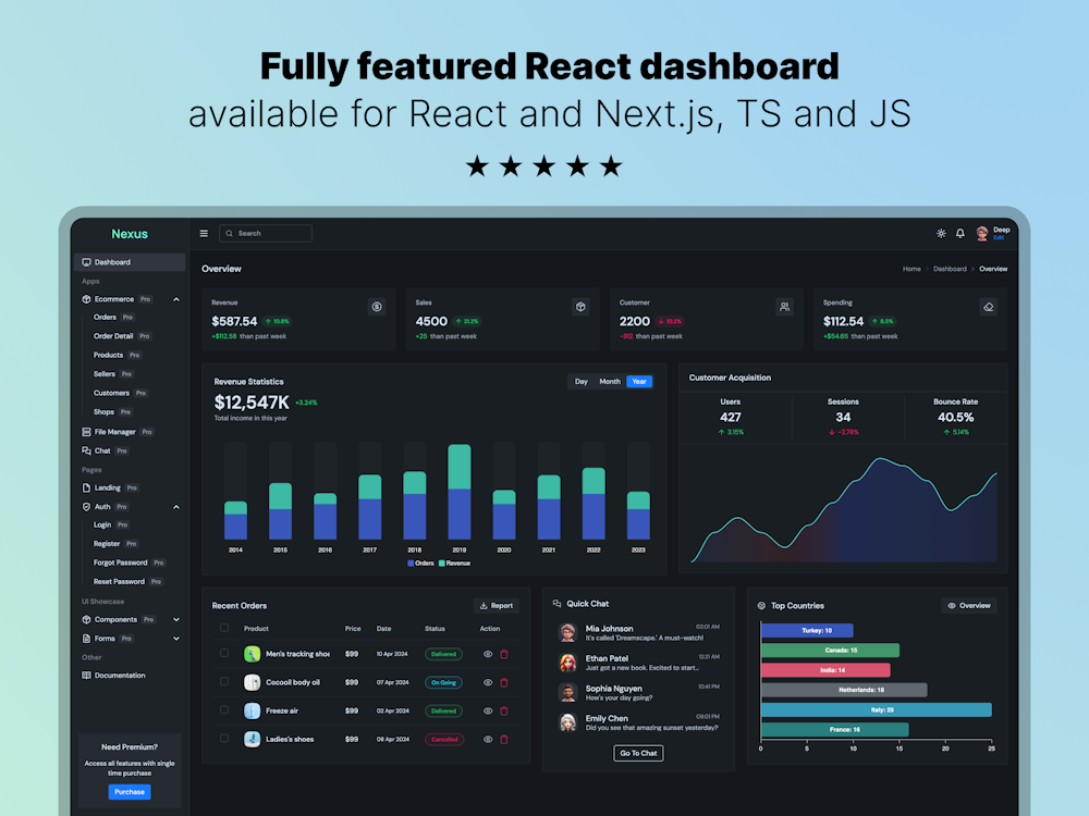 Nexus: Dashboard for React and Next